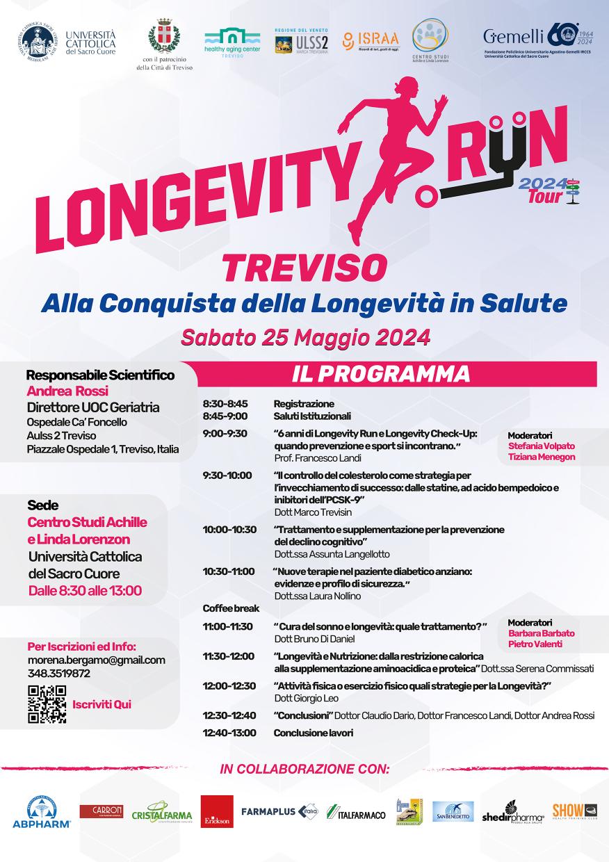 loc longevity run 2024